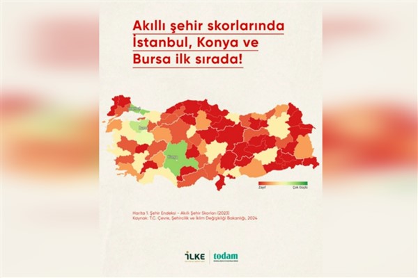 Akıllı Şehir skorlarında sadece Konya, İstanbul ve Bursa “güçlü” kategorisinde