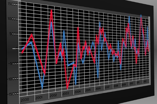 Bakan Bolat: 2024 yılında mal ihracatımız yüzde 2,4 artışla 262 milyar dolara yükselmiştir