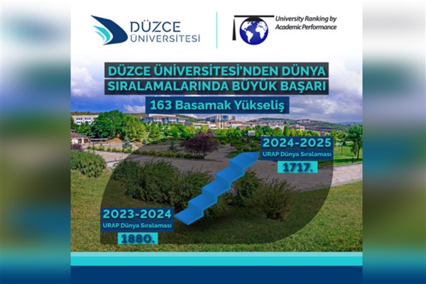 Düzce Üniversitesi, URAP Dünya Sıralaması’nda yüks..