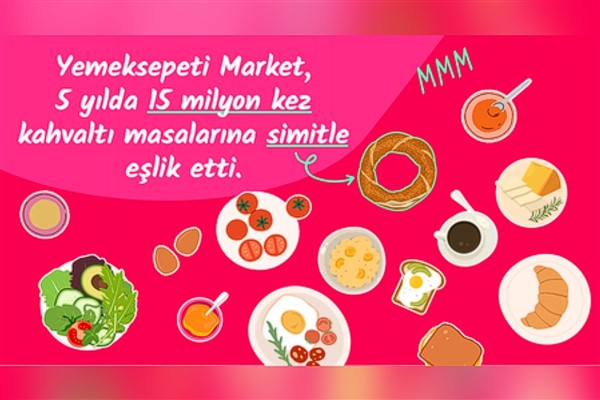 Yemeksepeti Market, 5. yılını yüz binlerce hediye dağıtarak kutluyor<