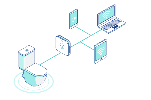 Akıllı klozet kapağı, insanların ne sıklıkla tuvalete gittiklerini takip edecek<