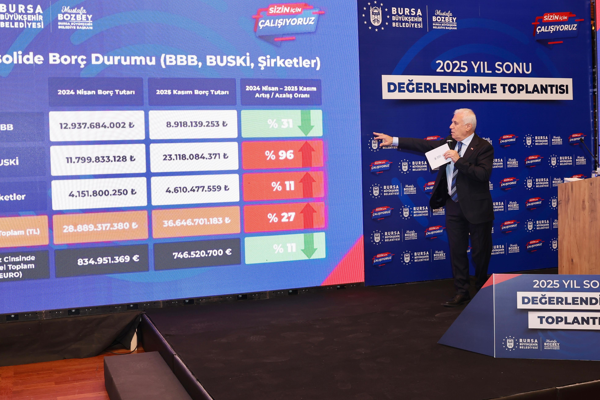 Başkan Bozbey: Kentsel dönüşümde insan hayatını önceliyoruz<