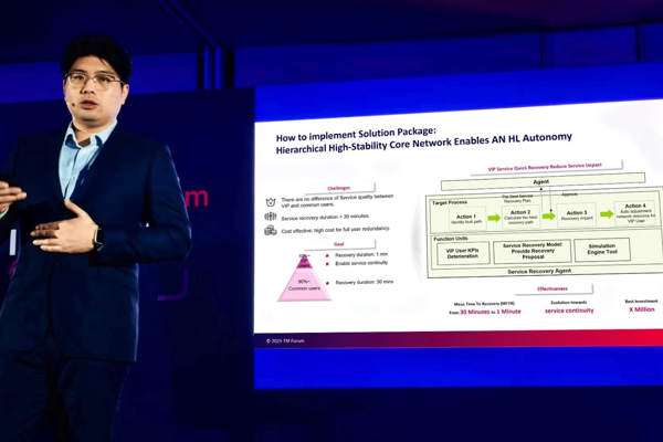 TM Forum, otonom ağlar için çekirdek ağ yüksek güvenilirlikli AN Çözüm Paketini yayınladı<