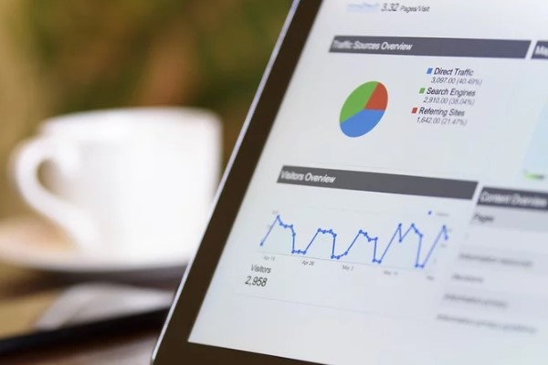 Bazı şirketlerin 12A25 finansal performansı açıklandı