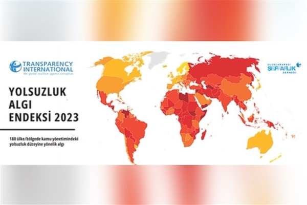 Transparency International: Türkiye Yolsuzluk Algı Endeksi'nde 14 sıra geriledi
