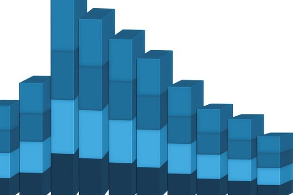 Net Holding, Merit paylarından aldı<