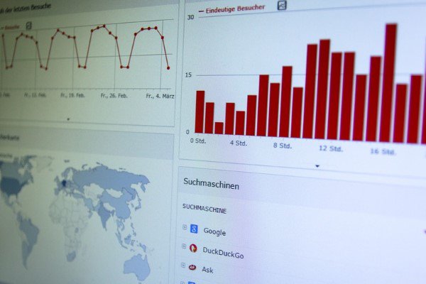 İkon Menkul: Yurt dışında bugün ABD hizmet PMI verileri gündemde olacak<