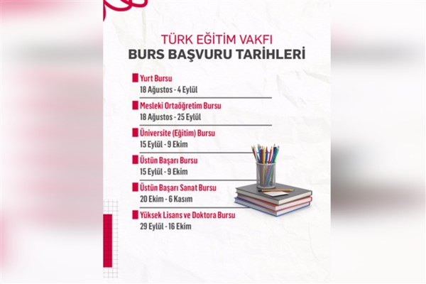 Türk Eğitim Vakfı, 2025–2026 akademik yılı burs kararları açıklandı<