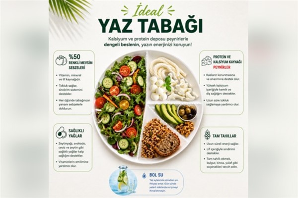 Yaz sofralarının yıldızı: Ferahlatan salatalar, besleyici peynirler