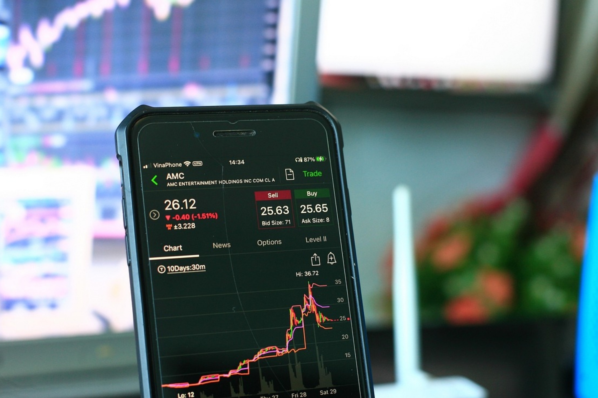 S&P 500 endeksi jeopolitik riskler ve faiz etkisiyle düşüş gösterdi