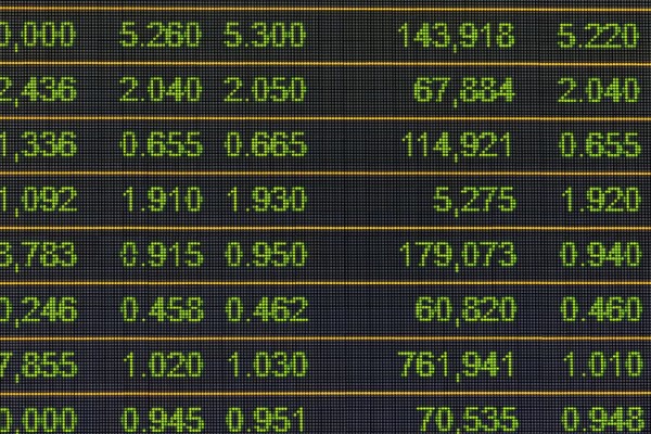 Forex analizi<