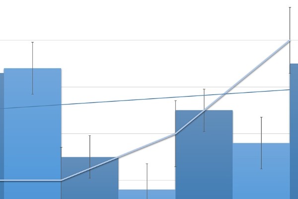Pınar Su'dan ilk 6 ayda 569,5 milyon TL brüt kar<