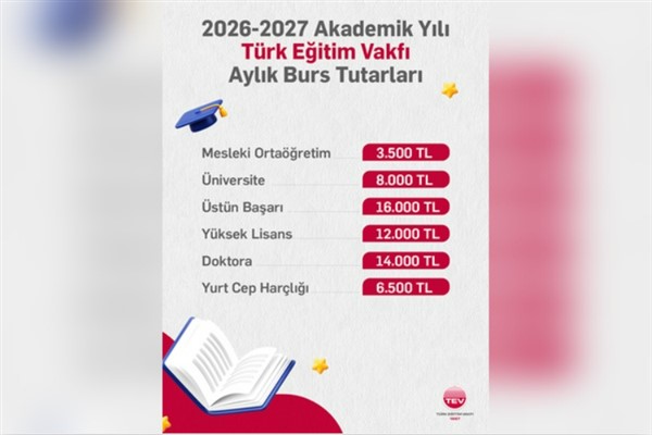 TEV’İN 2026–2027 AKADEMİK YILI BURS BAŞVURU TAKVİMİ VE BURS TUTARLARI AÇIKLANDI