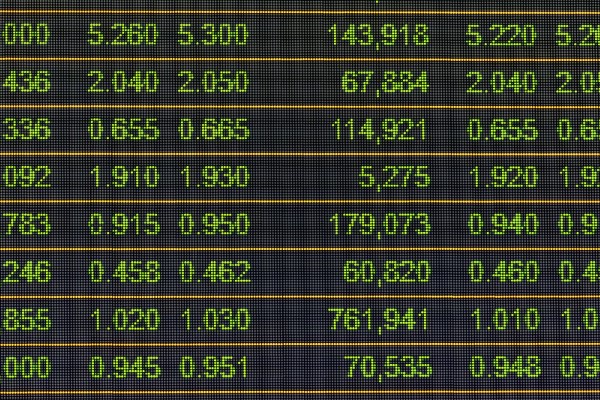 BIST 100’de sert satış baskısı sürüyor