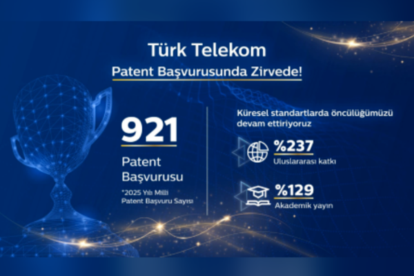 Türk Telekom, patent başvurusunda zirvede<