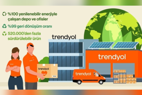 Trendyol depo ve ofislerinde yüzde 100 yenilenebilir enerji <
