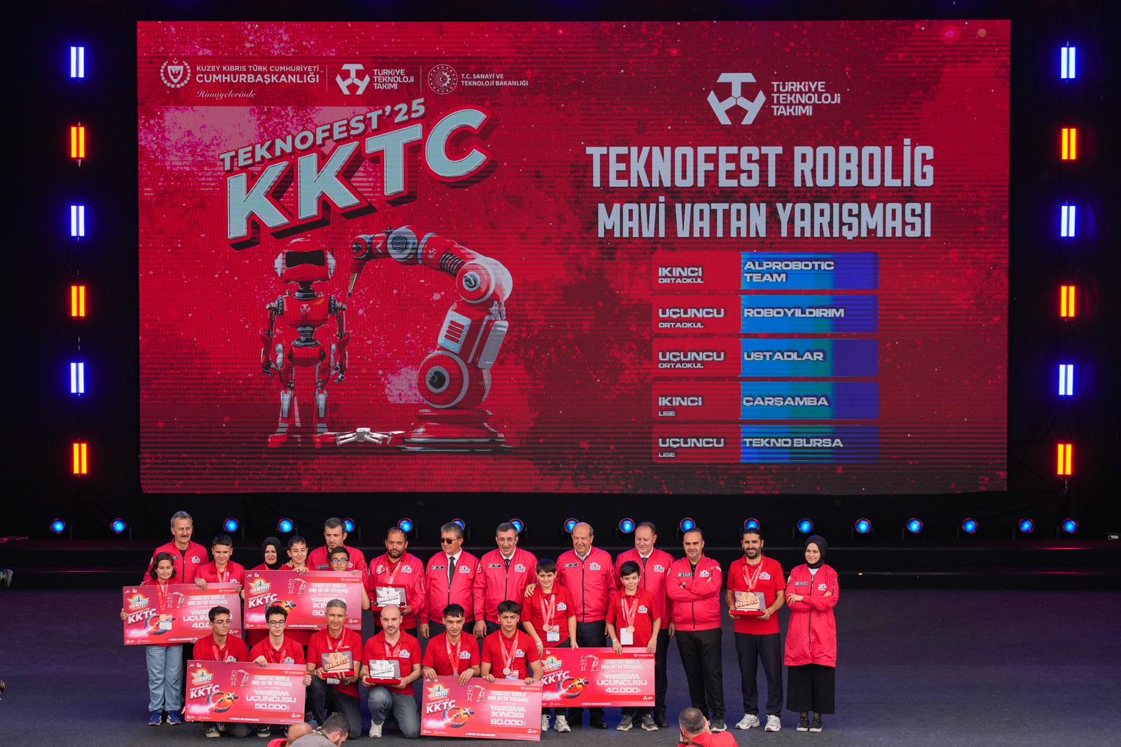 Yıldırımlı çocuk mucitlerden TEKNOFEST'te büyük başarı<