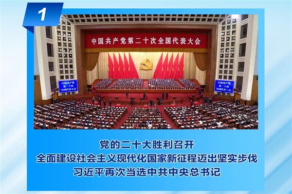 Yılsonu: 2022'de Çin'in en önemli olayları